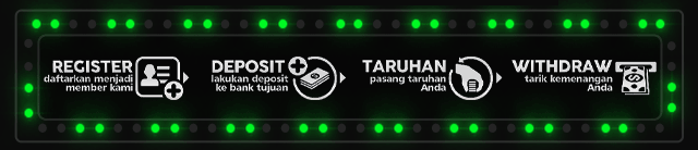 Indo288 Jackpot